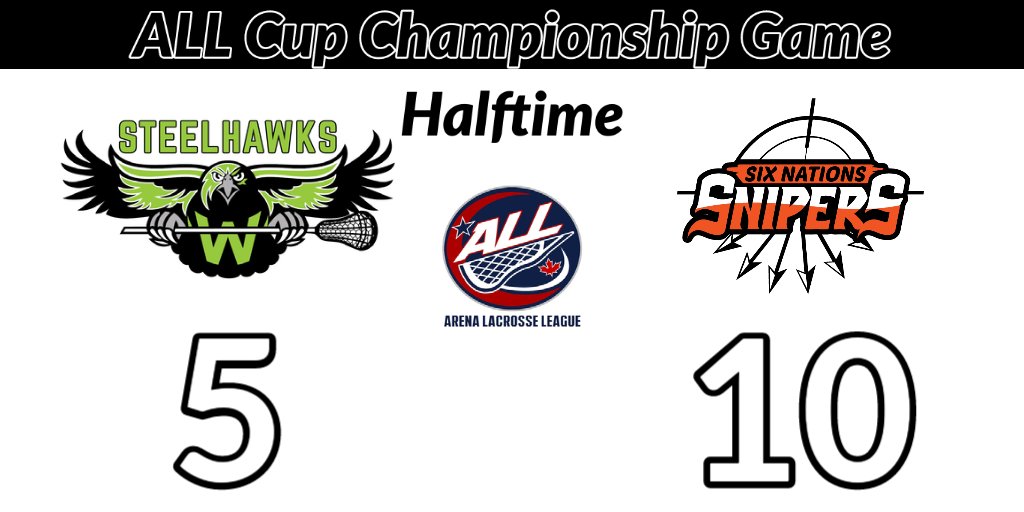 Snipers take a five-goal lead on Whitby into the locker room  #ALLplayoffs