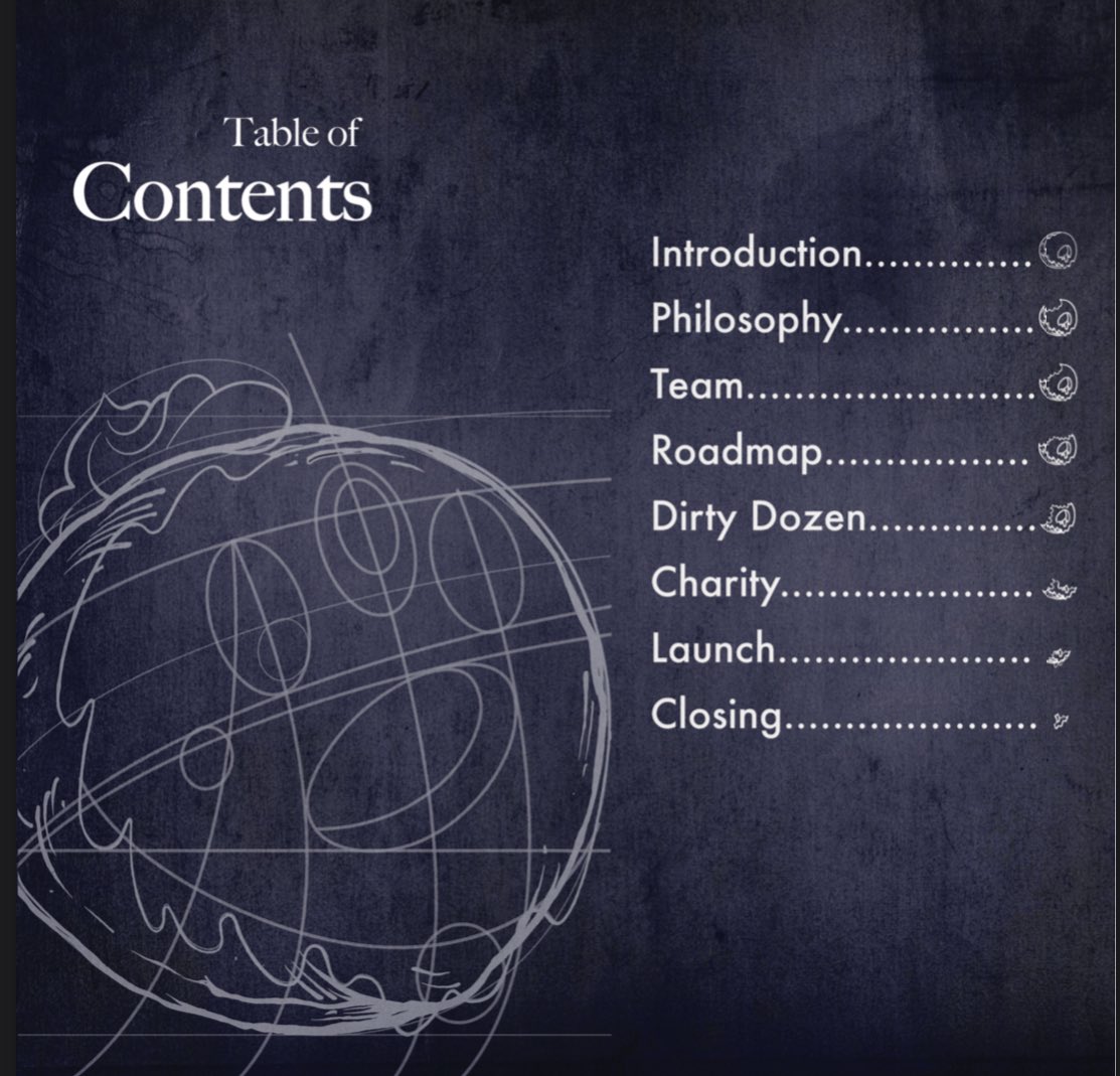 GhoniesCrypto's tweet image. Whitepaper is live for all the #nft whitepaper fans!

👇🍩👇🍩👇🍩

Ghonies.com