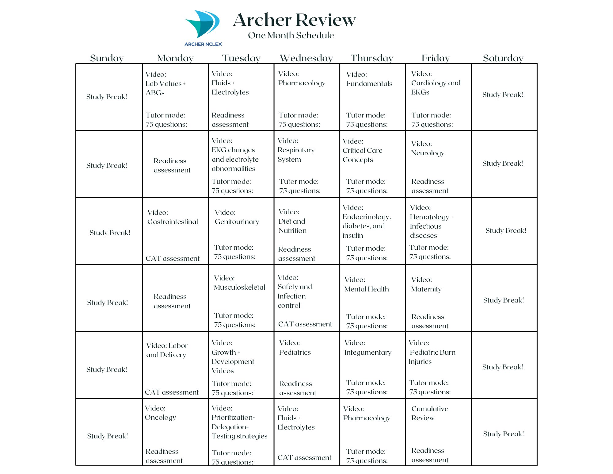 Archer Pn Nclex Review Login pages Info