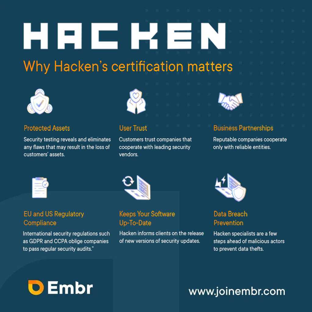 <a href="/KateMillerCZ/">Kate Miller</a> You should look into us at #Embr. We dont go around spouting like moonboys, we just deliver world class tech that nobody else is delivering on. If you see this, you are early. I recommend you deep research us 😎🔥
#EmbrCheckout #Bsc #Crypto #ETH