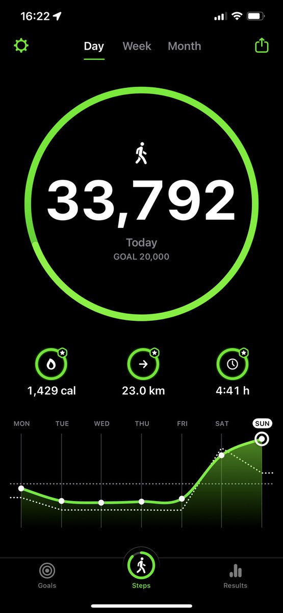 Jackson800_run's tweet photo. Another solid day of running done. #running #runners #run800 https://t.co/OD49WbNSk0