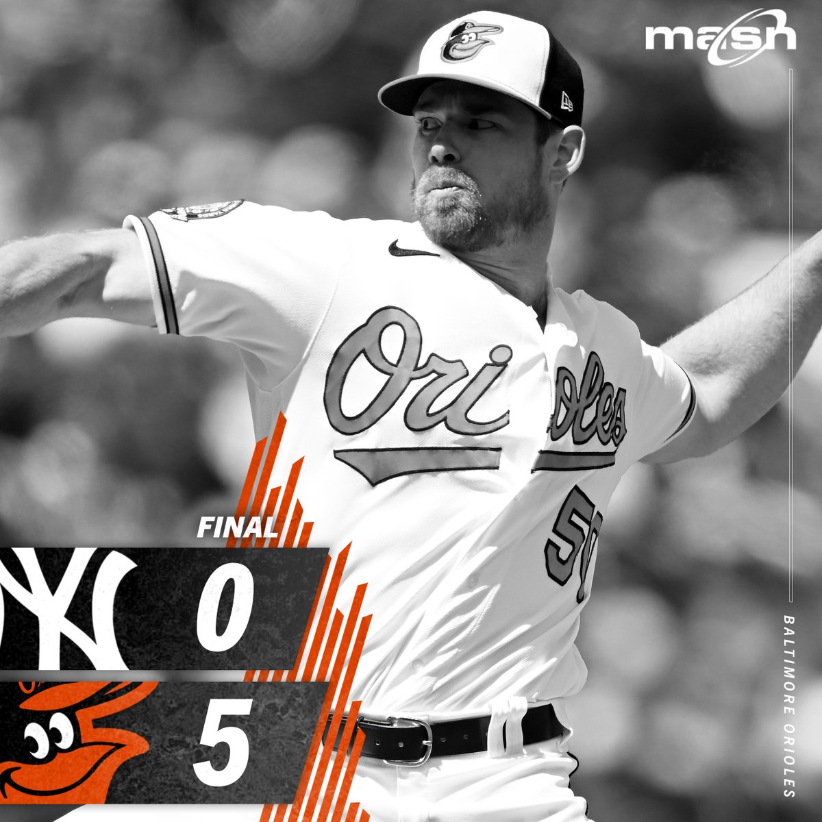 A series L and no Lakers in the playoffs?

Tough weekend to be a Yankees fan.