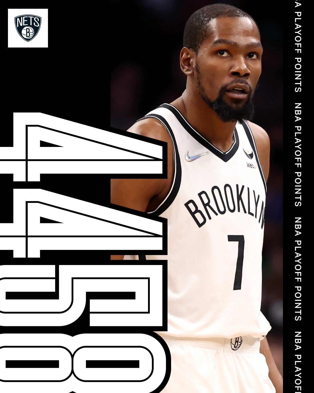 The Athletic On Twitter Kevin Durant Has Passed Jerry West For Eighth the-athletic-on-twitter-kevin-durant-has-passed-jerry-west-for-eighth