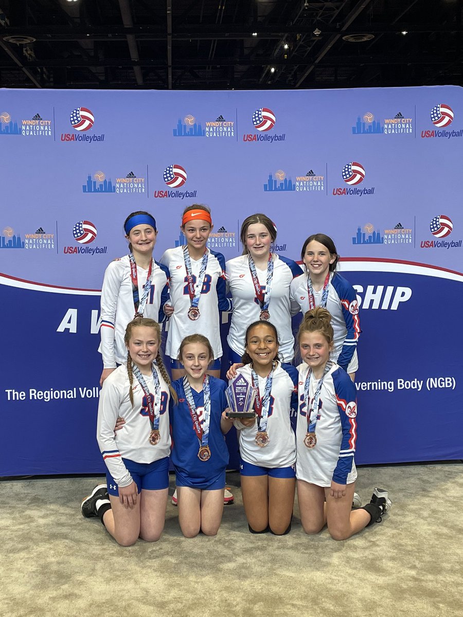 youth_thoughts's tweet photo. Final record of 5-2 and a third place finish at the Windy City Qualifier in 11 National #myfavoriteplayer #countdownfrom10 https://t.co/5uZVAXsI9C