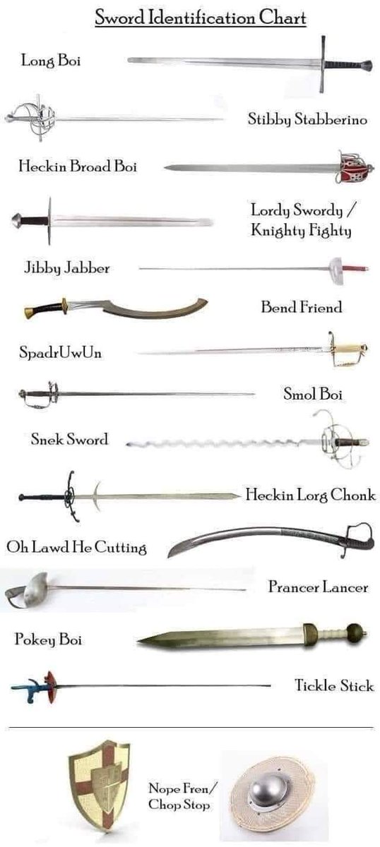 Tales_byFire's tweet photo. I'll add some non-sword names:

Whip: The Dead Thread
Mace: Crushy boi
Longbow: Ranger Danger
Shortbow: Little Twang

#DnD #Ttrpg #pathfinder https://t.co/3zsrLVm3zC