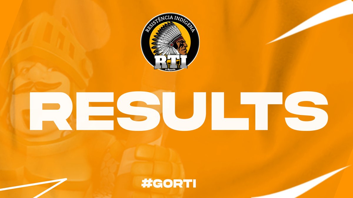 RTI e-Sports (@rtiesports) on Twitter photo #Results | #ClashRoyale
Na primeira fomos imbatíveis e vencemos a <a href="/XpectrosCr/">Xpectros</a> por 2 a 0✅ com destaque de <a href="/_KillerCR/">PiojoAlvarado</a> e estamos na próxima fase da <a href="/BlackLeague01/">Black League</a> , já na segunda batemos na trave e perdemos de 2 a 1❌, vamos focar para os próximos jogos !
#goRTI #Results | #ClashRoyale
Na primeira fomos imbatíveis e vencemos a <a href="/XpectrosCr/">Xpectros</a> por 2 a 0✅ com destaque de <a href="/_KillerCR/">PiojoAlvarado</a> e estamos na próxima fase da <a href="/BlackLeague01/">Black League</a> , já na segunda batemos na trave e perdemos de 2 a 1❌, vamos focar para os próximos jogos !
#goRTI
