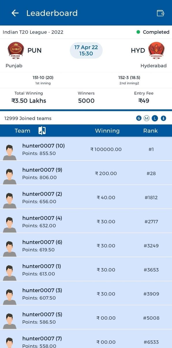 SportsStatsFree's tweet photo. Grand League Won by Fantasy Prediction For Free YouTube Channel and Telegram Channel Member. Regular Full Video Dekhne or MyFab11, Batball11 or Vision11 per Grand League khelne ka Fayda. 🤑❤️
#WonGrandLeague #WonMiniGL #WonGL #IPL2022 #SRHvsPBKS #FantasyPredictionForFree #FP4F https://t.co/BIKZRXliyy