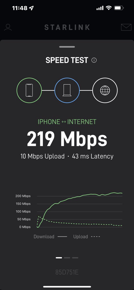 mbrownccs's tweet photo. @SpaceXStarlink Thank You! Have had 6mbps DSL for 17 years. I feel liberated from a monopoly! https://t.co/KfOVsCMoBS