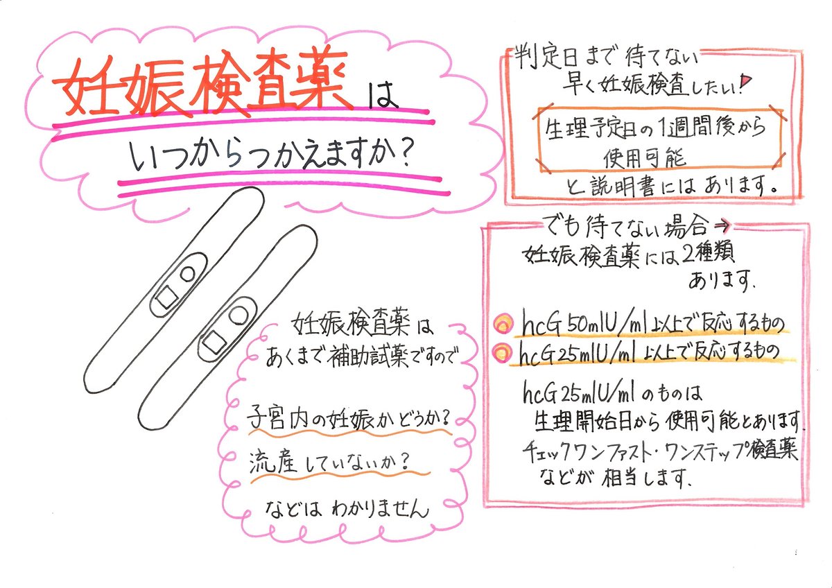 okazakihunin's tweet photo. 【180日で妊活のコツ】
妊娠検査薬には２種類あります。
○50mlU/ml 以上で反応するもの
○25mlU/ml以上で反応するもの
＃チェックワンファスト　は
生理開始日から使用可能です。
#不妊　#妊活　#ベビ待ち　#漢方　#岡崎 https://t.co/nISuP2UjI3 https://t.co/9GPPk2BUv1