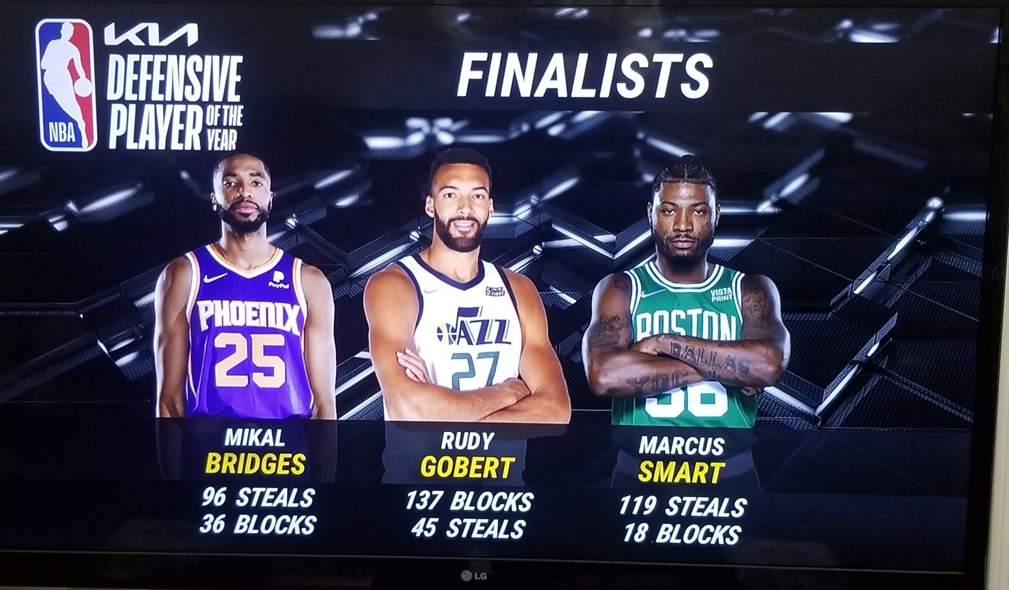 Duane Rankin on Twitter: "Mikal Bridges, Rudy Gobert and Marcus Smart #NBA Defensive Player of The Year finalist. #Suns https://t.co/8WejAFczZ5" / Twitter