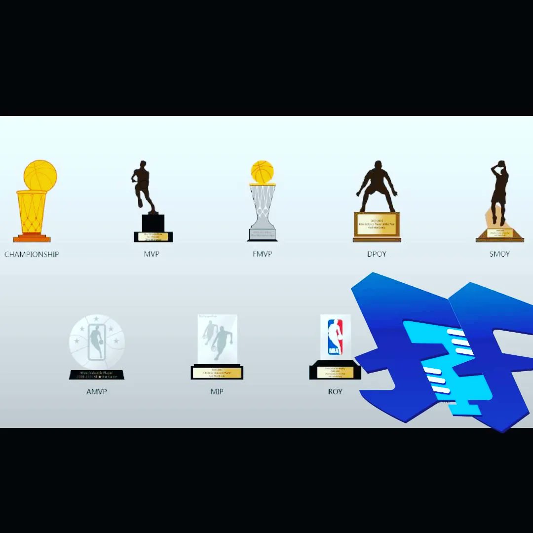Fan2FanShow's tweet photo. On a special Sunday edition of @fan2fanshow tonight at 9 pm est on https://t.co/9cMnugUWQH we tackle #nbaplayoffs
#nbaawards
#lakers and #sportsstyle 

#fans #fan2fan https://t.co/6lIQ79V0yZ