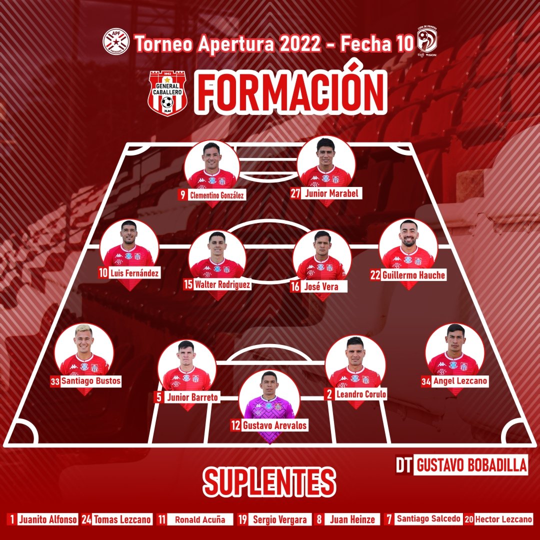 Juliosaza's tweet photo. Están confirmados los equipos:
#Resistencia vs #GralCaballeroJLM
#TorneoApertura 2️⃣0️⃣2️⃣2️⃣
#DecimaFecha https://t.co/34nOSI0vyV