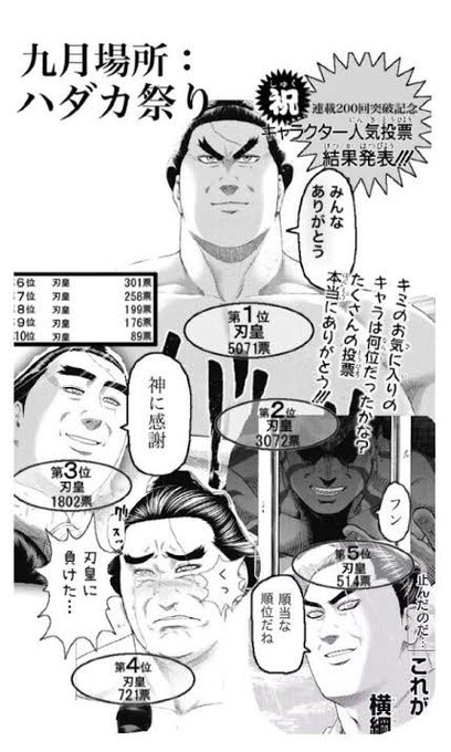 シンフォニア S Recent Tweets 17 Whotwi Graphical Twitter Analysis