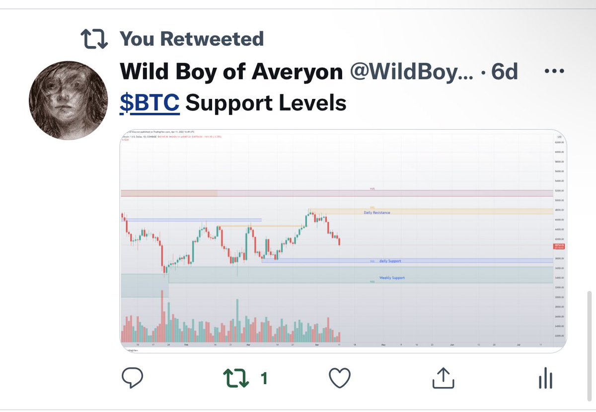Wild Boy of Averyon tweet media