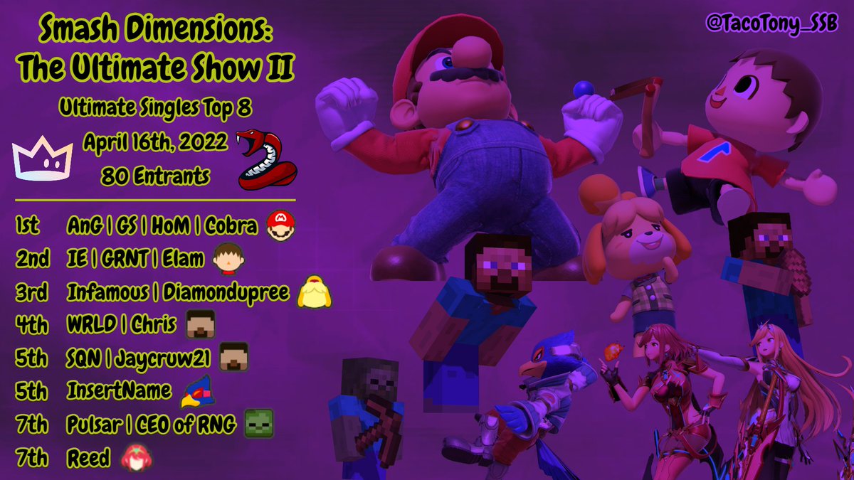 Smash Dimensions tweet media