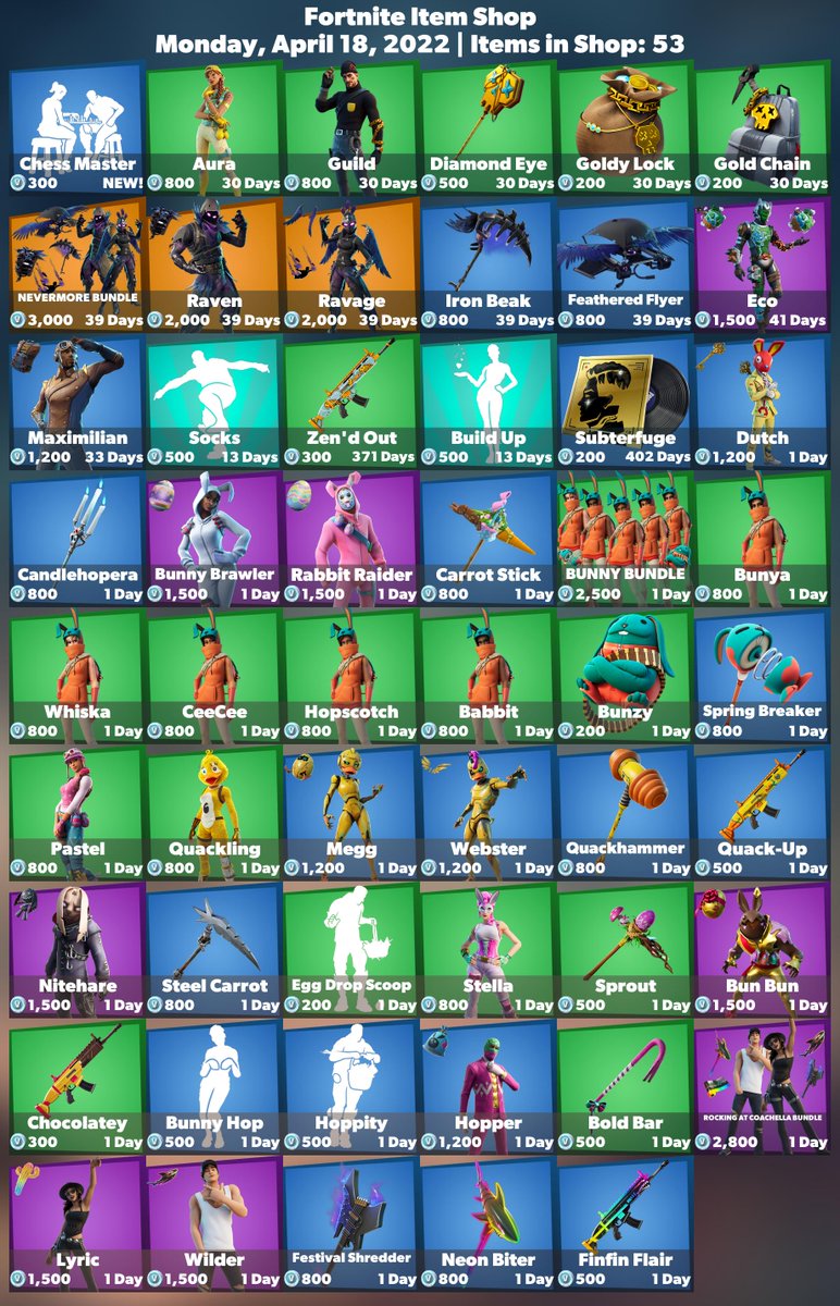 FireMonkey's tweet photo. 🛒 #Fortnite Item Shop
⏰ Monday, April 18, 2022

💚 Use code 'FireMonkey' to support me! #EpicPartner https://t.co/MwqfxTJhnf