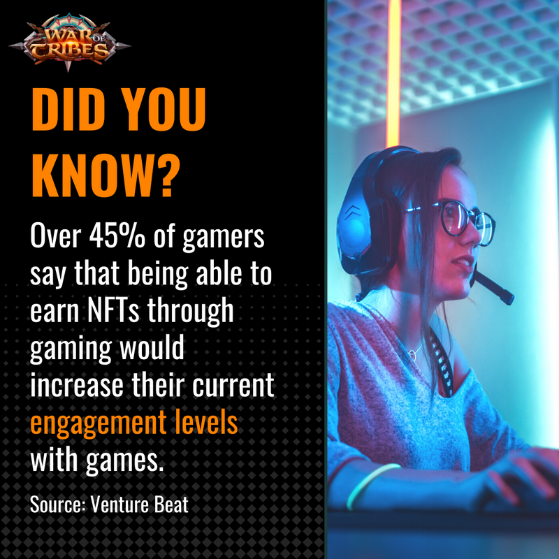 waroftribes's tweet photo. π Well, we totally understand them!
If common games are already fun and addicting, what can we say about games that can make you earn real money by playing them? π
#WarOfTribes #OnlineMMORPG #Gaming #GameInsights #Gameplay #Gamer #PlayToEarn https://t.co/1oT4FSedbU