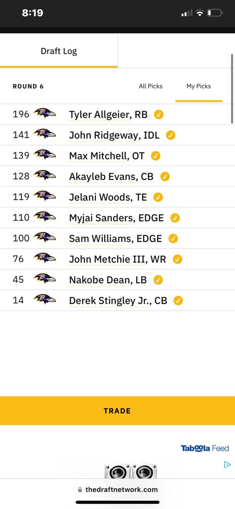 #Ravens  #RavensFlock #MockDraftSunday #MockDraft A DRAFT LIKE THIS WOULD B FRANCHISE CHANGING 👏🏾👏🏾👏🏾👏🏾🙌🏾🙌🏾🙌🏾