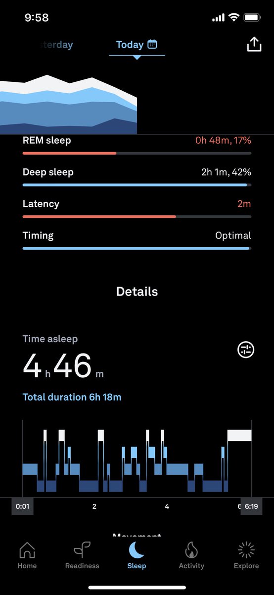 rust_programmer's tweet photo. I'm tired because of #boldering after a long time

Then usually my #AuraRing of #IOT shows my sleeping score is average 90point but yesterday it was 62

Why do they find out and it's high quality https://t.co/fSJZCOVXmm