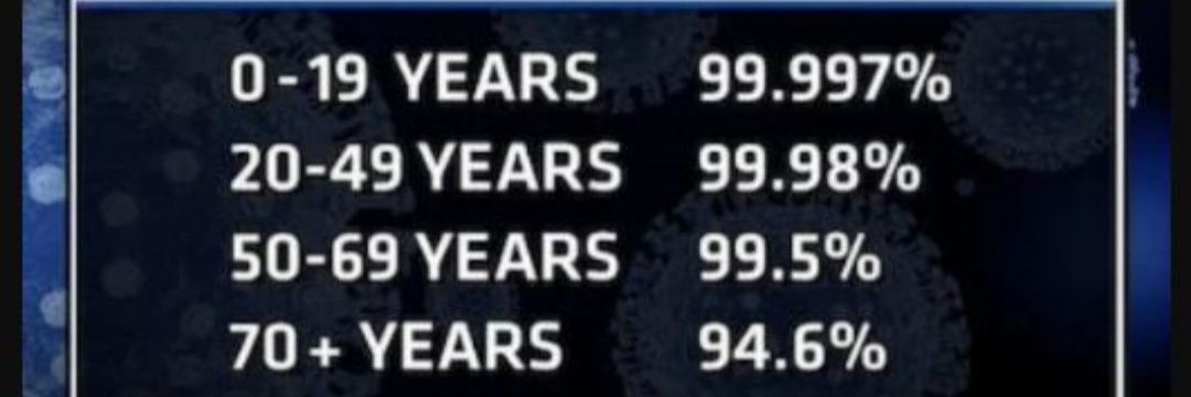 egosumquisum9's tweet image. #ProudlyUnvaxxed