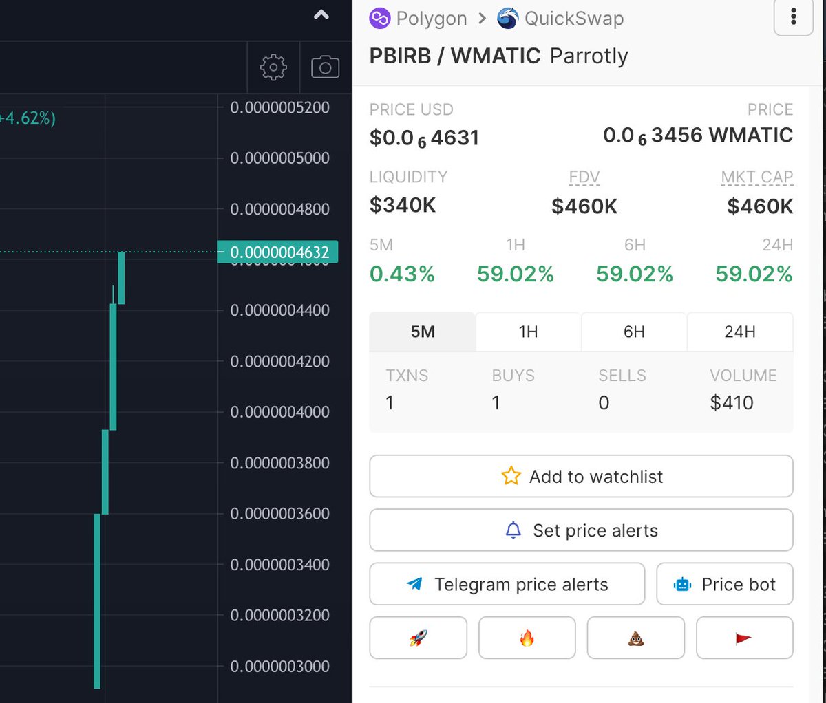 MilliOnAir's tweet image. Probably nothing !!!