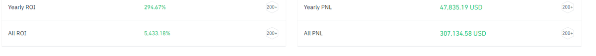 xiaocaoustb's tweet photo. One year, my hft-bots have earned 300k from 100U. here is the story https://t.co/YmGh81IpPN https://t.co/vRXJDLWZk5