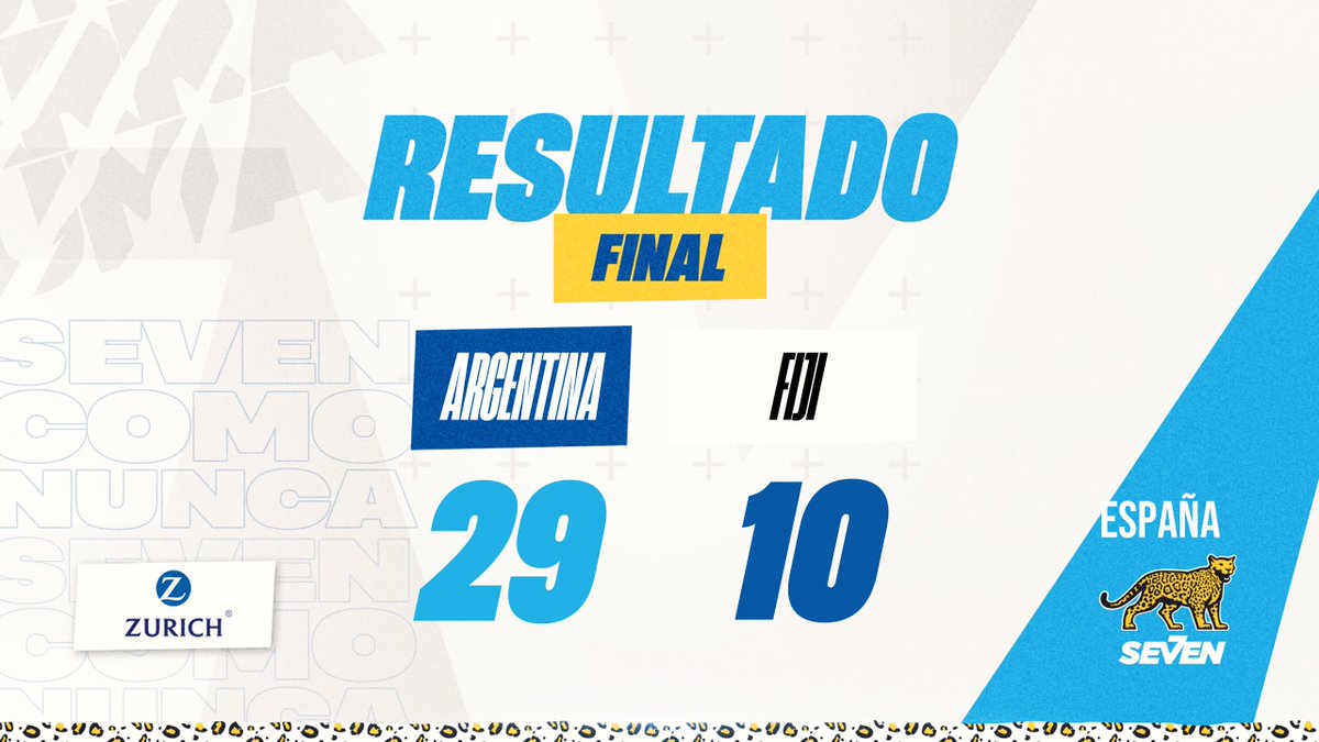 ¡CAMPEOOOONEEEEES! 🥇🇦🇷

<a href="/lospumas7arg/">Los Pumas 7s</a> le ganaron a Fiji y se quedan con la medalla de oro en el @CanadaSevens.

¡MUCHAS GRACIAS JUGADORES Y CUERPO TÉCNICO! ¡MERECIDO ORO! 💪🏼

#SeVenComoNunca #Canada7s