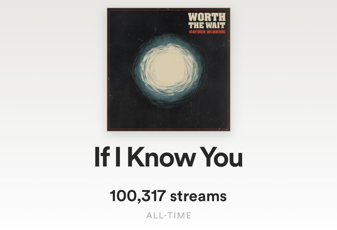 I’ve never seen 100,000 worth of anything but this is pretty cool! Thank y’all for streaming If I Know You🤘🏻