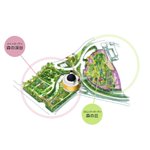 ツイートに含まれる画像