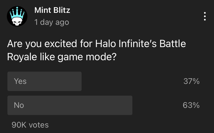 Mint Blitz tweet media