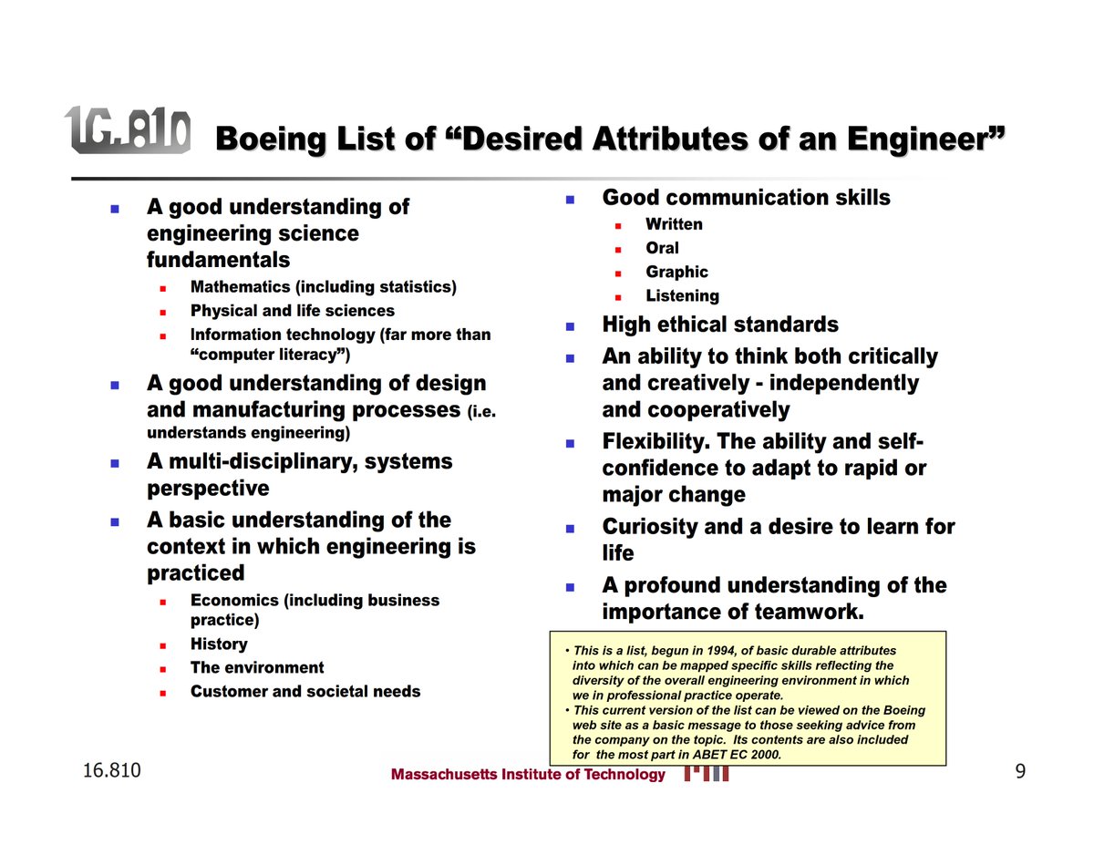 SandeshRajx's tweet image. Stumbled upon this while going through some notes on Rapid Prototyping. Seems useful in the larger context. #engineeringNotes
