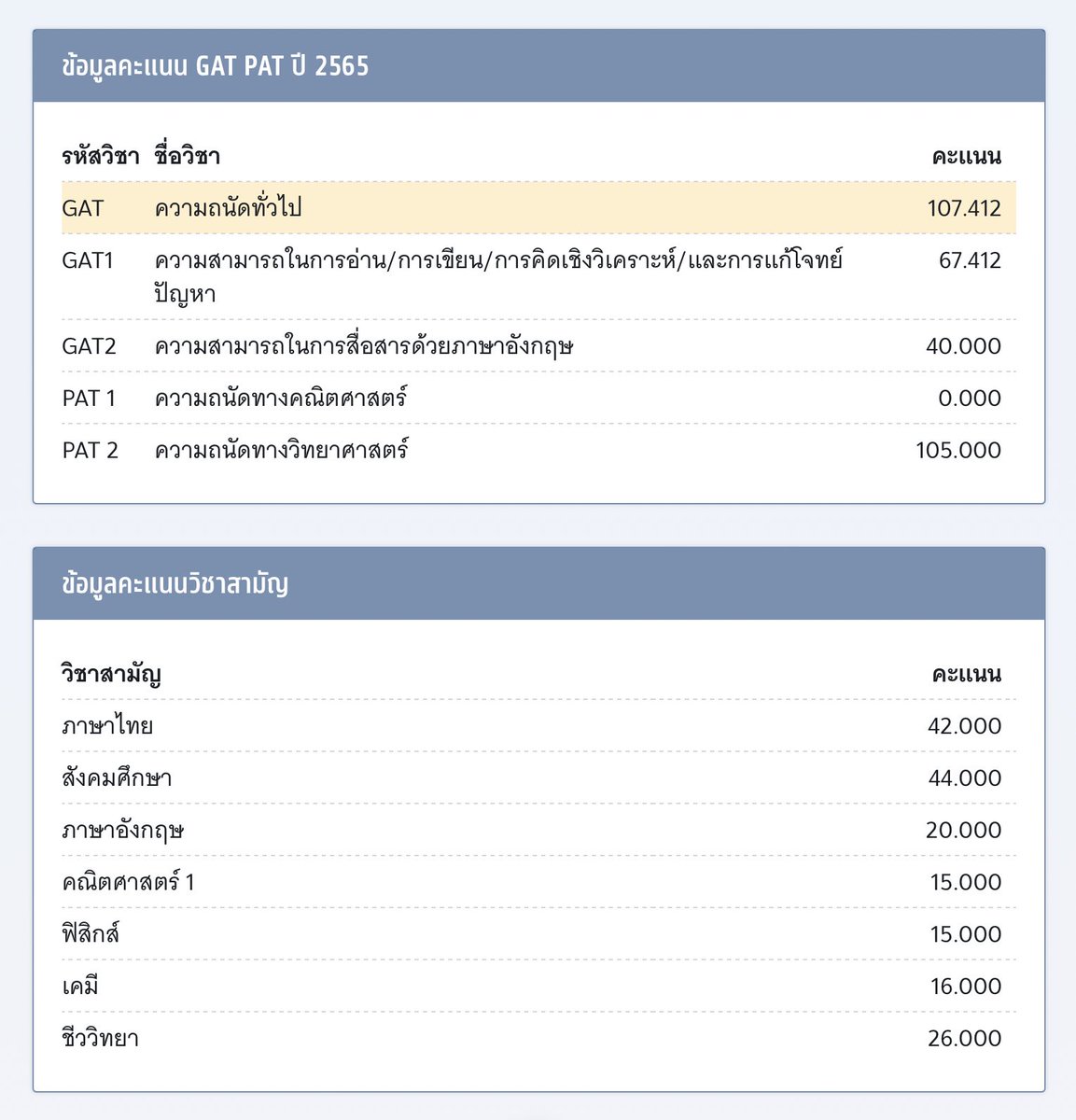 เขมมี่ tweet media