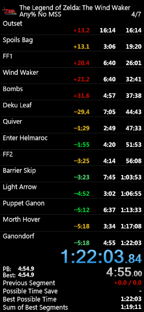 Got blessed with 1st try morth 🙏