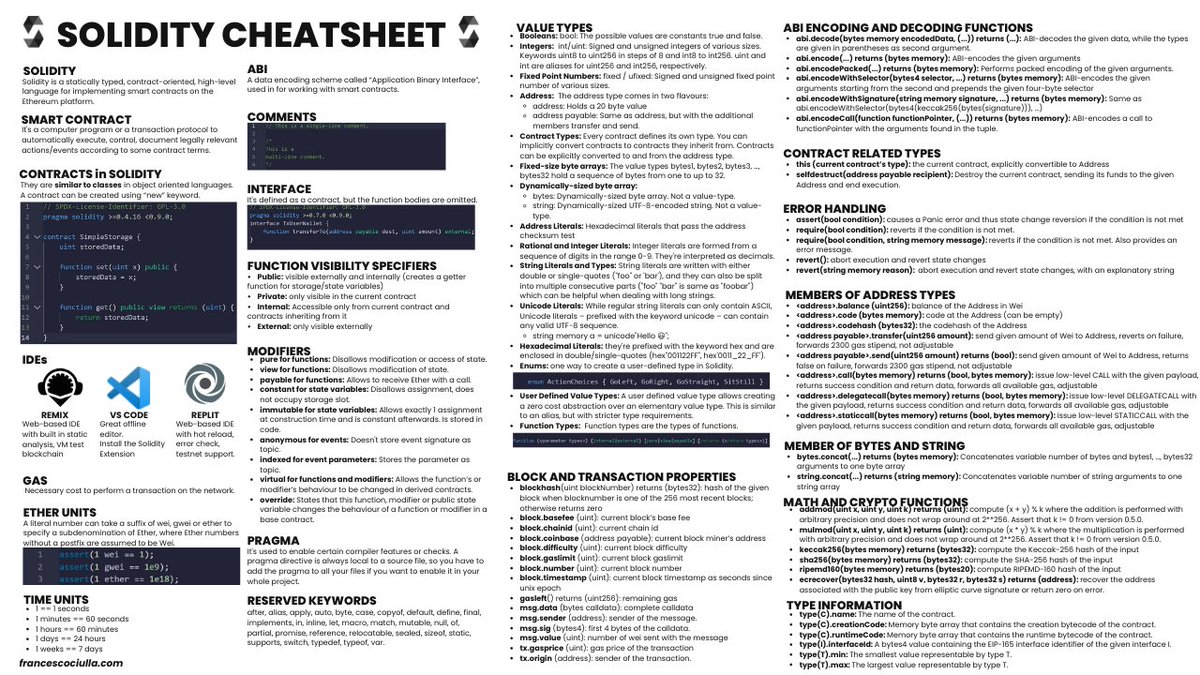 📜Solidity Cheatsheet📜

I found the time to dedicate to something I have long wanted to do. 

This is the heavy version, I can make a lighter version with less info.

Since Twitter lowers the quality, I will send a copy (and updated versions) with the Newsletter.

Sign up in bio