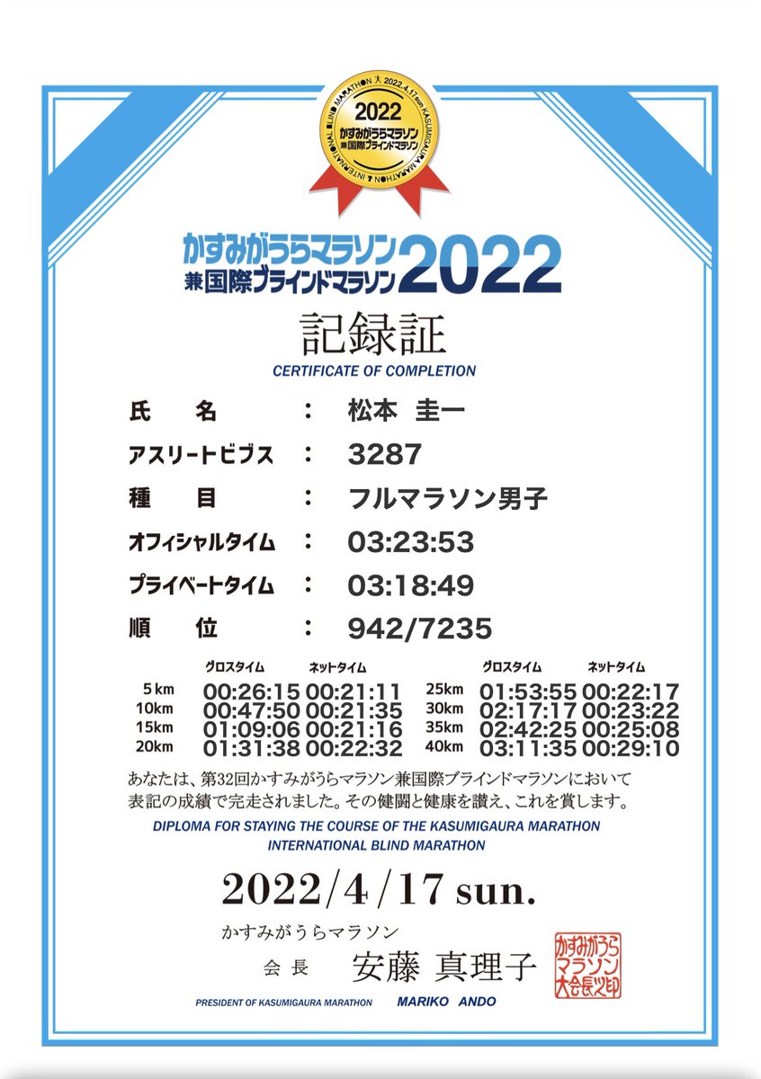panda_death_k's tweet photo. 2年ぶりのフルマラソン
 #かすみがうらマラソン2022
久しぶりでフル走れるか不安しかなかったけどPB更新しました！
お会いできた皆さん、嬉しかったです🐼✌️ https://t.co/uvZHDCq0Ip