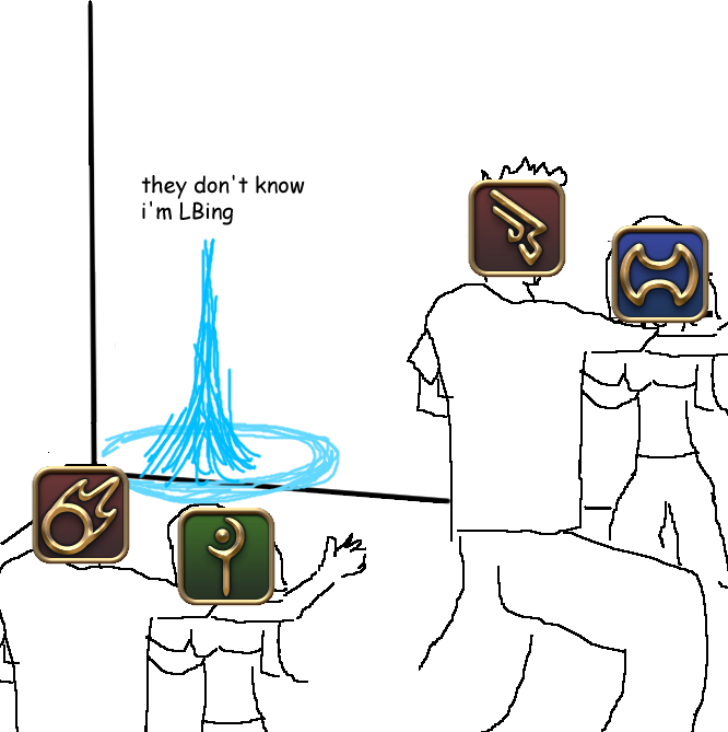 tyatlaki's tweet image. ayo what the drg doin???