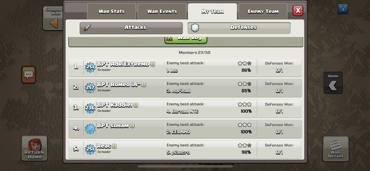 After a crushing defeat in war 1, thanks to our builders we could win war 2,3 in bo3 final to secure the dub in <a href="/UrbanCup/">Urban Cup</a> 

Personally went 3/3 in offense along with <a href="/Bernaulcoc/">Elevate Bernaul</a> 🤩 but can’t thank the builders enough
@sirwill57908178 <a href="/FLC_Lock/">Lock</a> <a href="/ninjjj1/">Ninj</a> insaneeeee 🫡
GGs 🥰🥰🥰