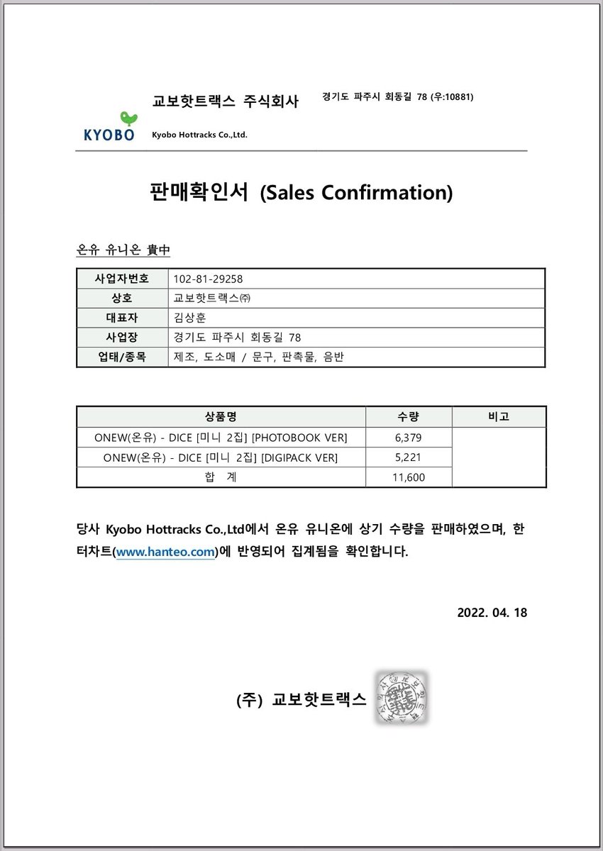 onew_union's tweet photo. ONEW The 2nd Mini Album
🎲𝘿𝙄𝘾𝙀🎲
온유유니온 공동구매 최종수량

💙Photobook ver : 8,258 
💚Digpack ver : 18,369 

❤️Total : 26,627 

예판기간부터 초동 마감까지 공구 참여해주신 분들 감사드립니다.
이벤트, 정산 등은 오늘부터 순차로 처리할 예정이오니 기다려주세요. https://t.co/qfNAD9BIaT