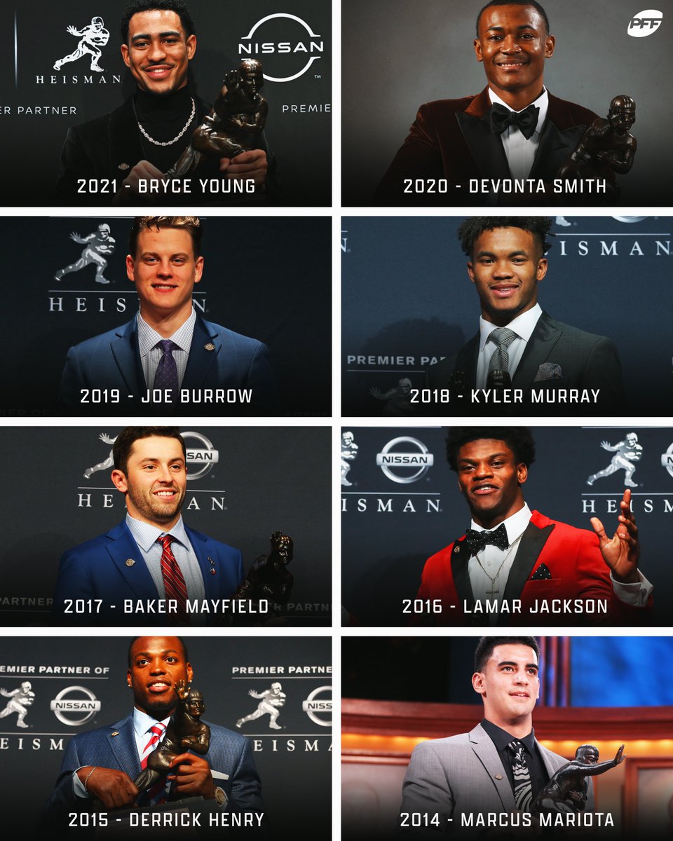 PFF_College's tweet photo. Who is the best Heisman Trophy winner in recent years? 🏆 https://t.co/6ySCDhIhzC