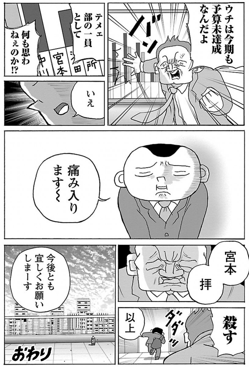 漫画「メールテンプレート人間」

#明日クビになりそう 