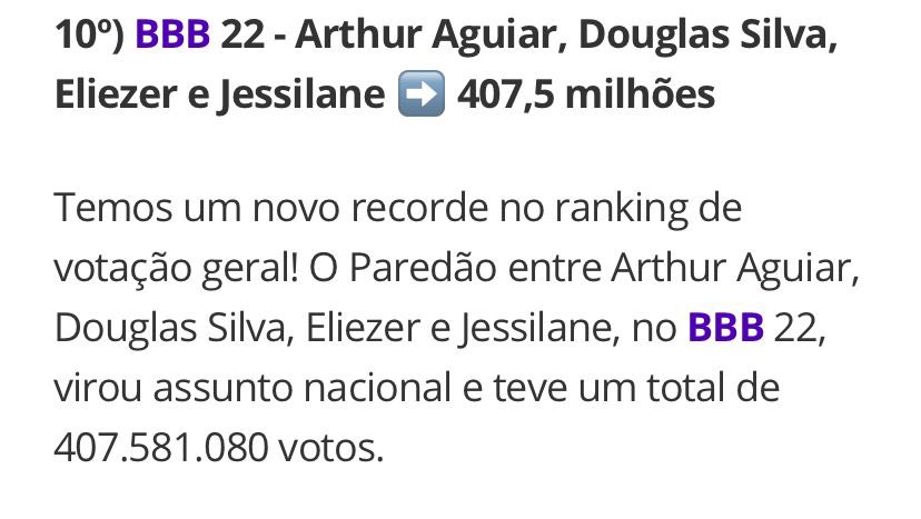 Aguiarthur's tweet photo. Vocês sabiam que além dessa vitória de hoje, entramos também no ranking de paredão com mais número de votos da história do BBB? Essa edição teve 2 paredões no ranking e Arthur esteve nos 2 paredões. Um deles é o 2º maior da história e o de hoje acaba de entrar no top 10! https://t.co/LJKdkjePfB