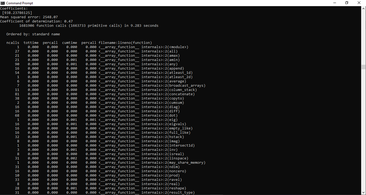 hkm_azizul's tweet image. [#100DaysOfCode] Day 10/100

Today's Progress: Implement the #cProfile into #MachineLearning scripts.

Thoughts: I test the cProfile into the ols #LinearRegression and hillclimb #algorithm scripts.

Link to work: Coming soon, on pythongui.org/author/hmazizu…