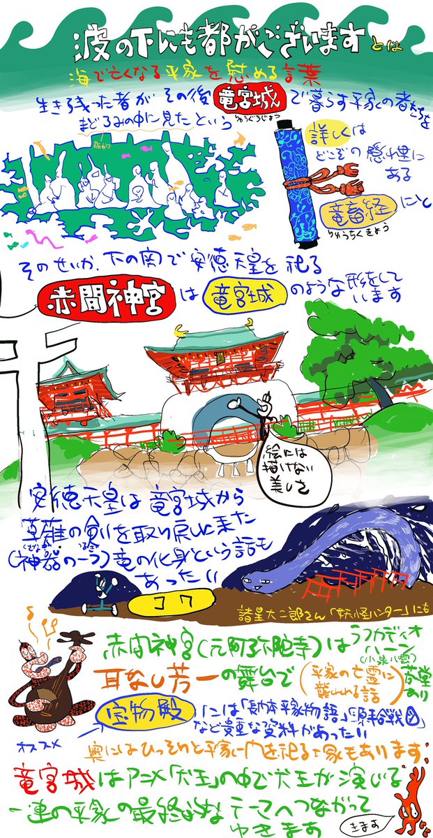 #宗盛 #安徳天皇 #壇ノ浦 #竜宮城 
#龍蓄経 #平家物語 #犬王 #耳なし芳一 