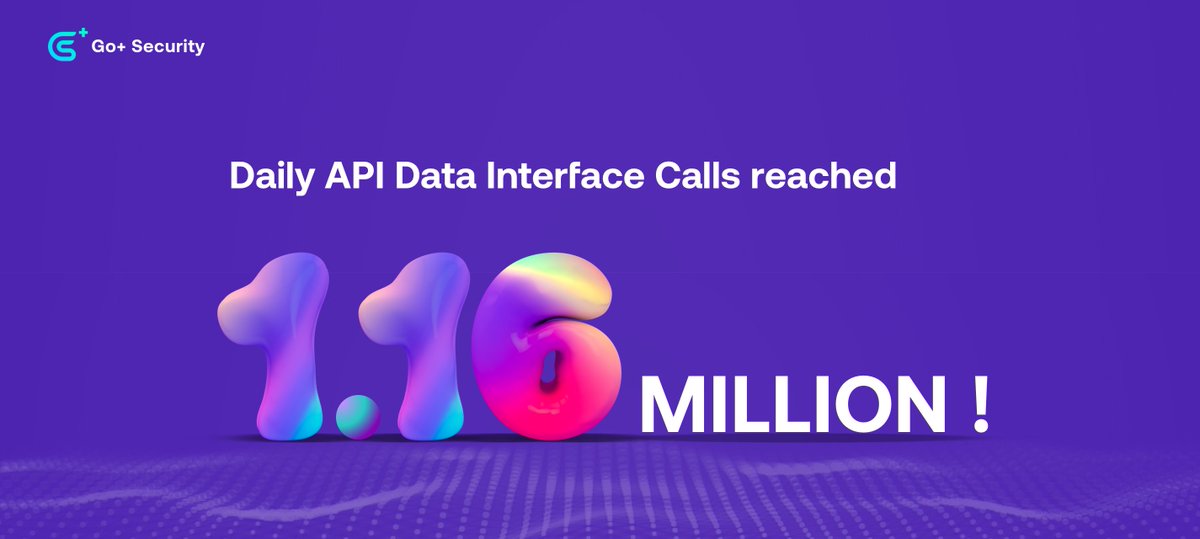 #GoPlus #UPDATE 
GM dear fren!
📢 We are excited to announce 
our daily API calls have reached 1.16M🥳

Appreciate all your trust and support🧡

#CryptoNews #token #smartcontracts #Cryptos  
<a href="/ethereum/">Ethereum</a> <a href="/BNBCHAIN/">BNB Chain</a> <a href="/0xPolygon/">Polygon</a> @avalancheavax <a href="/Arbitrum_daily/">Arbitrum Daily (💙,🧡)</a> <a href="/HECO_Chain/">HECO Chain</a> @PolygonDaily