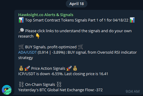 🚀Our chatbot also has a Telegram version which reaches a total 1.4M users including Discord.

🧐Onboard our chatbot in your Discord server or Telegram group and find out how to get our daily trading signals here:
tinyurl.com/HawksightChatb…
🧵5/5
