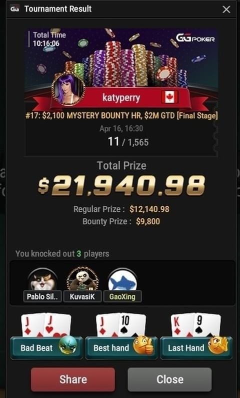 Decent weekend #ggpoker <a href="/GGPoker/">GGPoker</a>