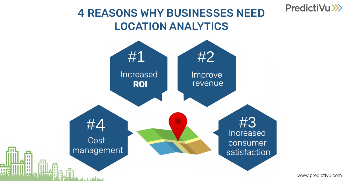 Location analytics allows you to visualize the movement of products, sales, and materials over time and space. Almost everything in a company happens at a specific time and place. Reach out to us for more details lnkd.in/gNCP2Srb
#people #sales #analytics #ROI