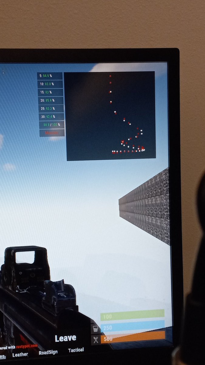 iBugzly's tweet photo. Mp5 Monster!! #Rust #facepunch #Steam #solo https://t.co/t5ENFEI4S1