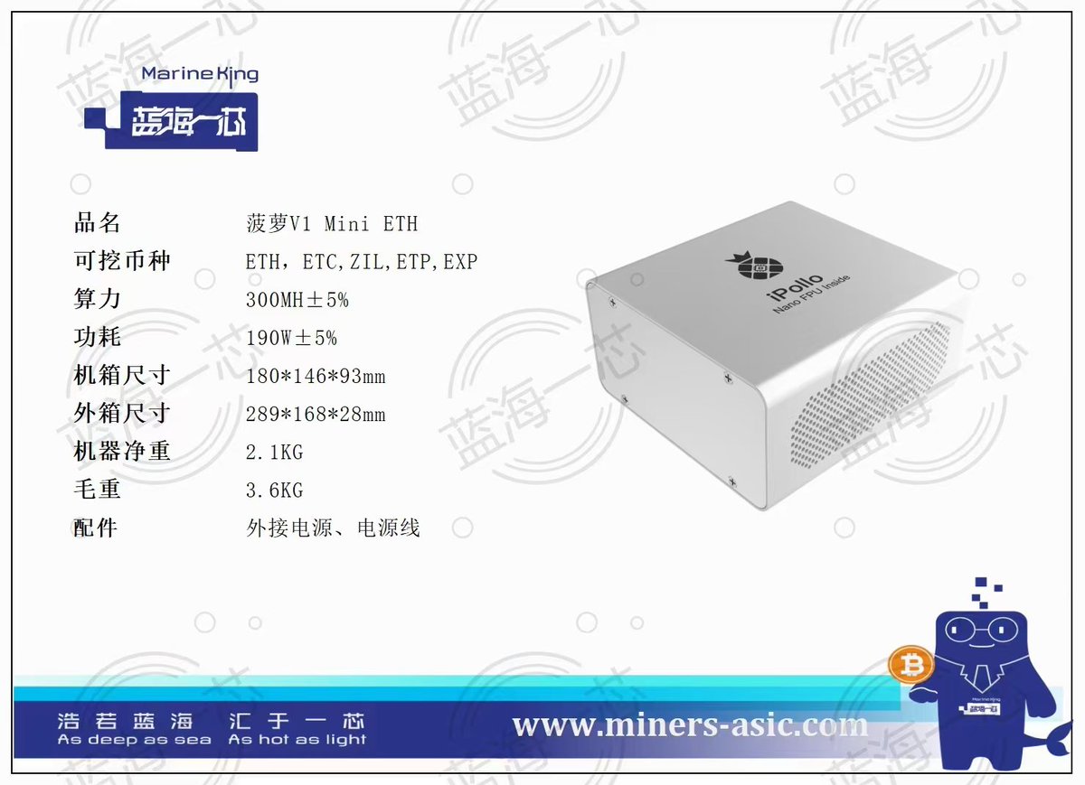 Janey48126264's tweet photo. V1 Mini ETH
unit price is 31xxUSD https://t.co/WIZtYv5AQI