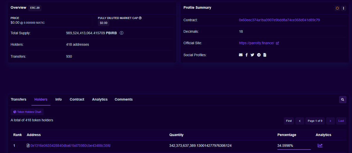 LowCapNoCap's tweet image. Parrotly finance launched TODAY. 95% of the tokens were available for purchase with no team tokens. There is currently 35% of the tokens remaining for sale after a few hours. Institutions are going to want Parrotly and the supply is drying up dextools.io/app/polygon/pa… #DeFiProject